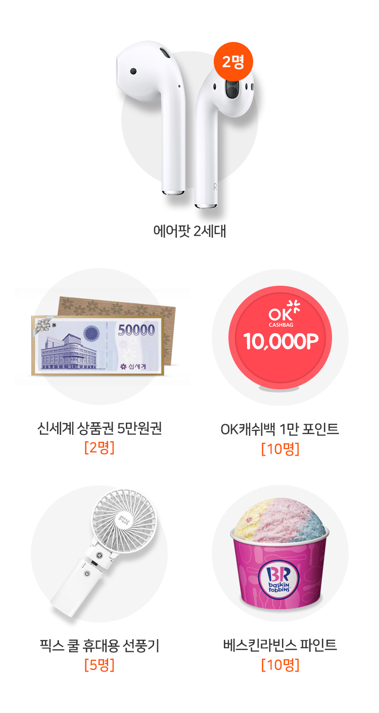 에어팟 2세대 2명, 신세계 상품권 5만원권 2명, 픽스 쿨 휴대용 선풍기 5명, OKK캐쉬백 1만 포인트 10명, 베스킨라빈스 파인트 10명